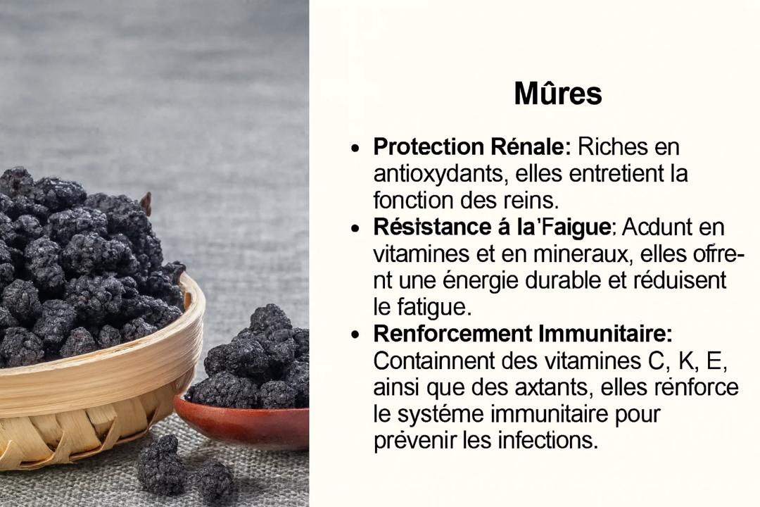 Thé Santé aux 5 Trésors – Vitalité et Énergie Masculine